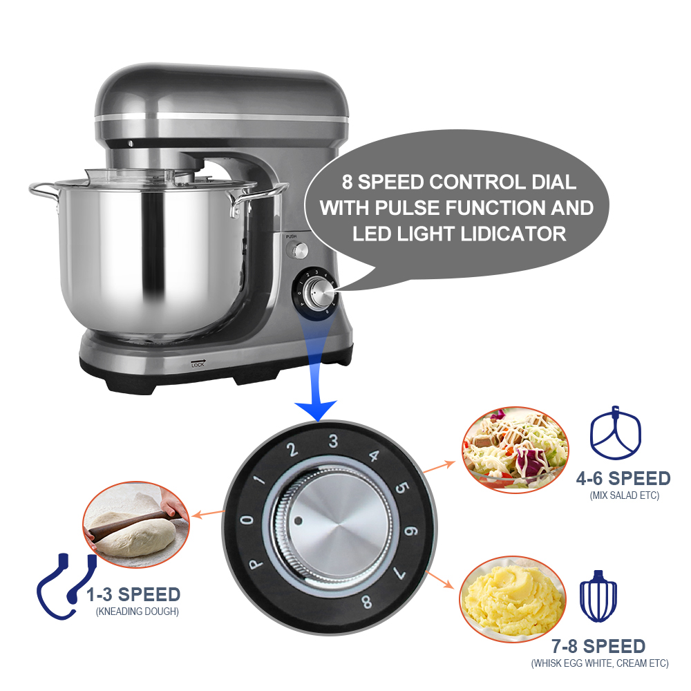 11 Litre Yüksek Kapasiteli Gıd - Stand Mixer Bowl incelemesi ve fiyatı